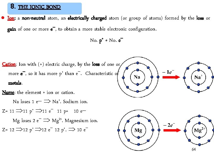 8. THE IONIC BOND Ion: a non-neutral atom, an electrically charged atom (or group 8. THE IONIC BOND Ion: a non-neutral atom, an electrically charged atom (or group