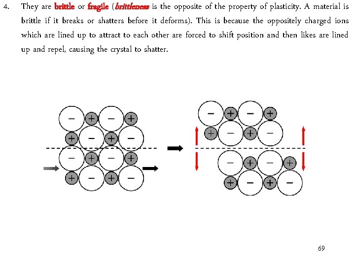 4. They are brittle or fragile (brittleness is the opposite of the property of 4. They are brittle or fragile (brittleness is the opposite of the property of