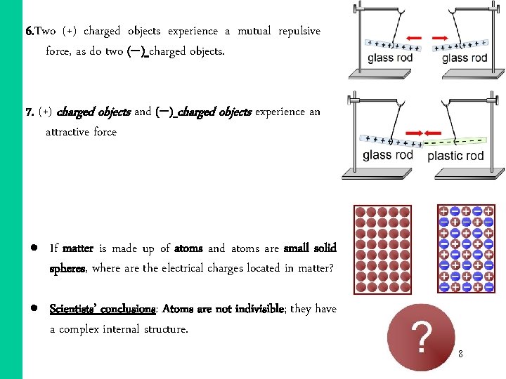 6. Two (+) charged objects experience a mutual repulsive force, as do two ( 6. Two (+) charged objects experience a mutual repulsive force, as do two (
