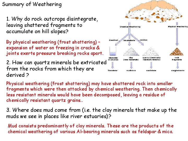 Summary of Weathering 1. Why do rock outcrops disintegrate, leaving shattered fragments to accumulate