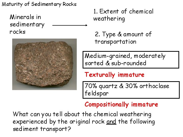 Maturity of Sedimentary Rocks Minerals in sedimentary rocks 1. Extent of chemical weathering 2.