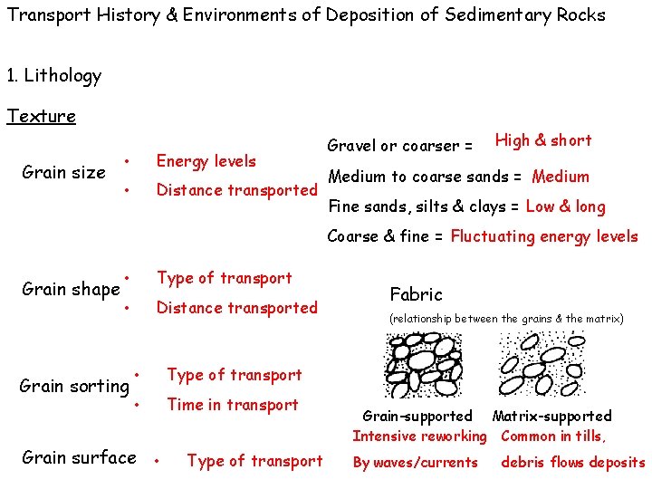 Transport History & Environments of Deposition of Sedimentary Rocks 1. Lithology Texture Grain size