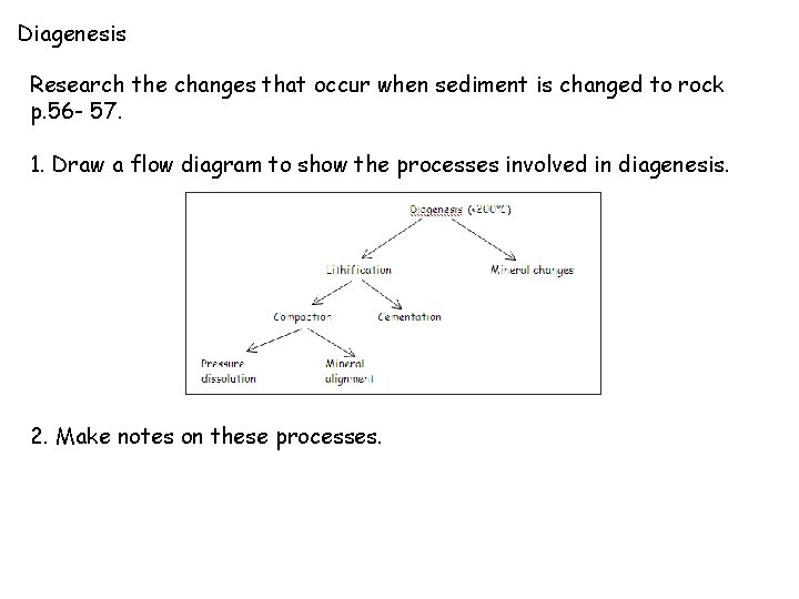 Diagenesis Research the changes that occur when sediment is changed to rock p. 56