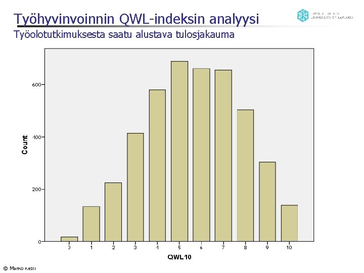 Työhyvinvoinnin QWL-indeksin analyysi Työolotutkimuksesta saatu alustava tulosjakauma © Marko Kesti 