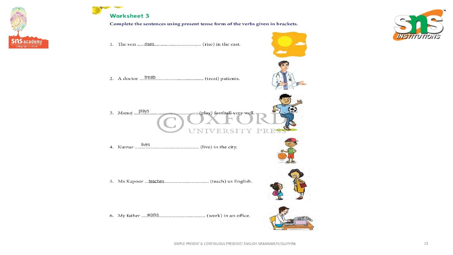 rises treats plays lives teaches works SIMPLE PRESENT & CONTINUOUS PRESESNT/ ENGLISH GRAMMAR/IV/SUJITHRA 13