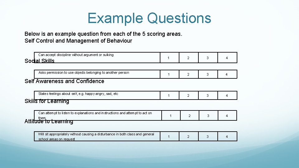 Example Questions Below is an example question from each of the 5 scoring areas.