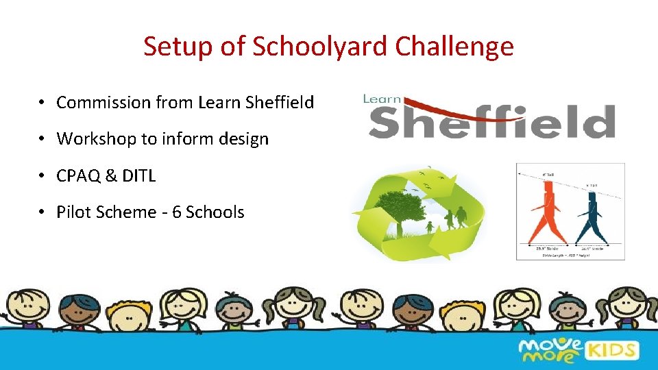 Setup of Schoolyard Challenge • Commission from Learn Sheffield • Workshop to inform design