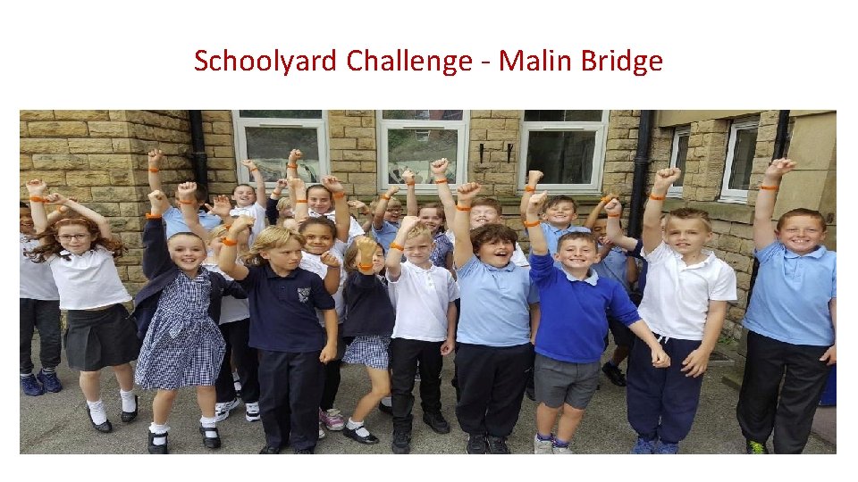 Schoolyard Challenge - Malin Bridge 