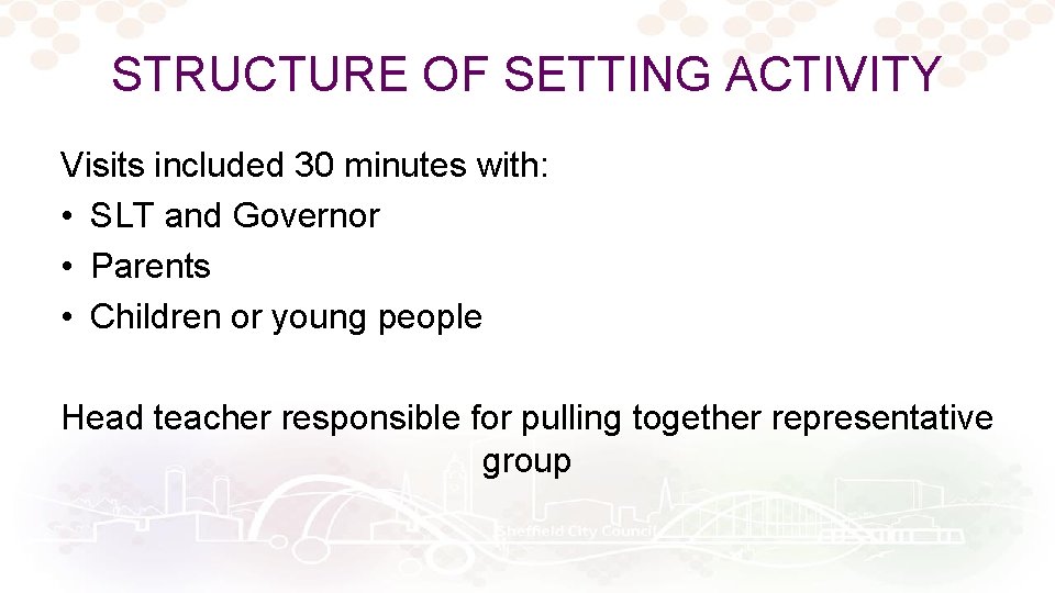 STRUCTURE OF SETTING ACTIVITY Visits included 30 minutes with: • SLT and Governor •