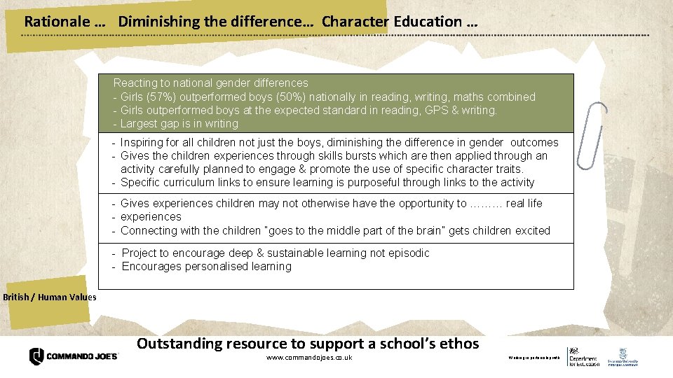 Rationale … Diminishing the difference… Character Education … Reacting to national gender differences -