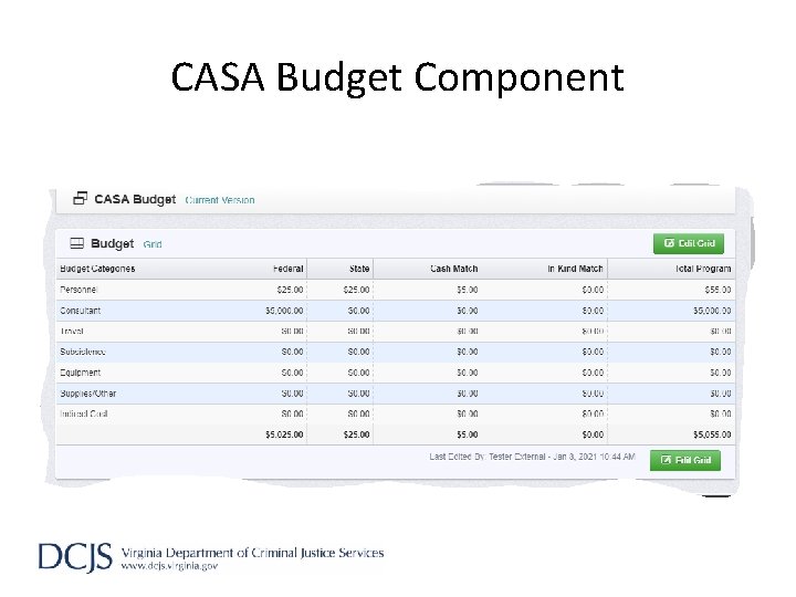 CASA Budget Component 