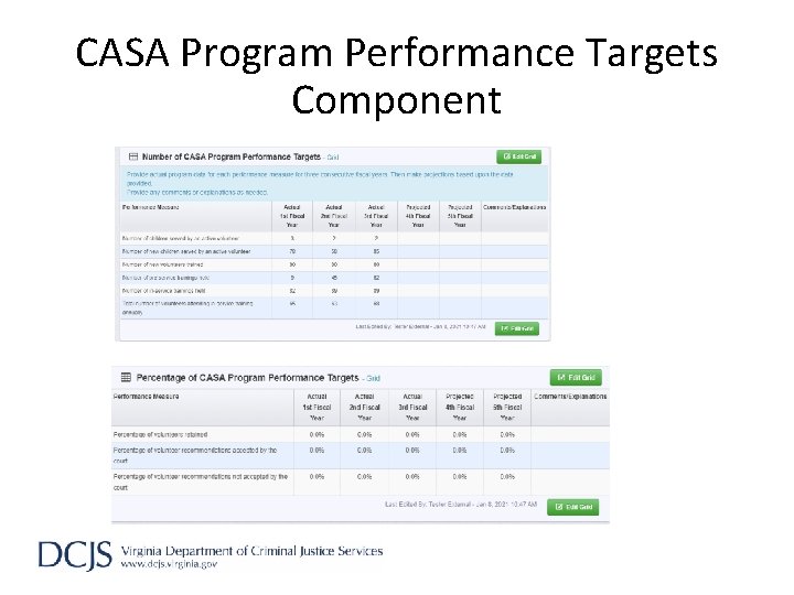 CASA Program Performance Targets Component 