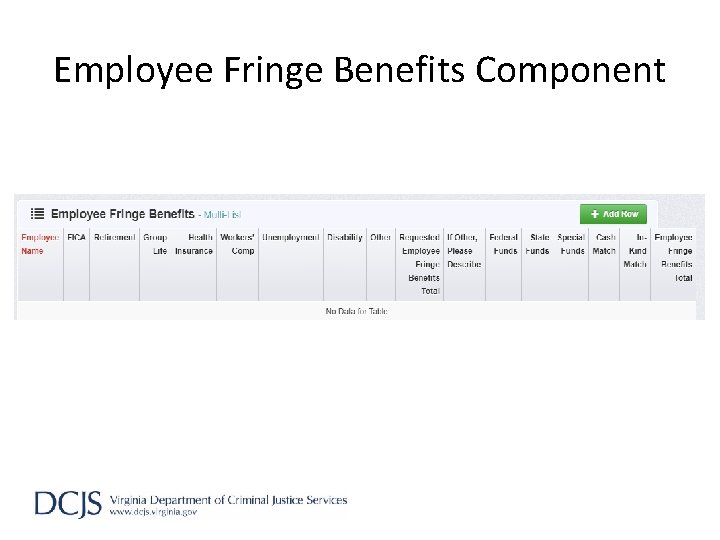 Employee Fringe Benefits Component 