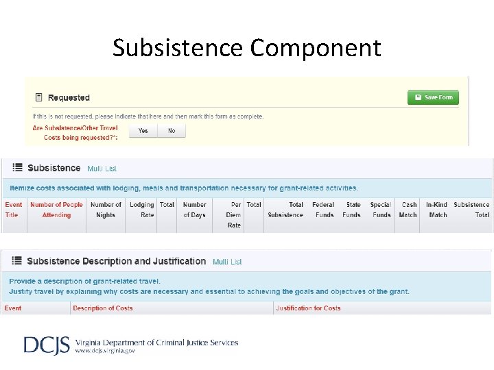 Subsistence Component 