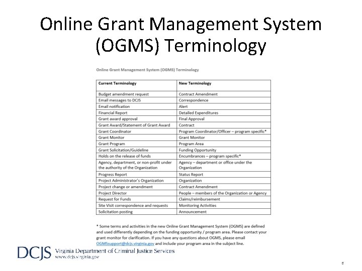 Online Grant Management System (OGMS) Terminology 6 