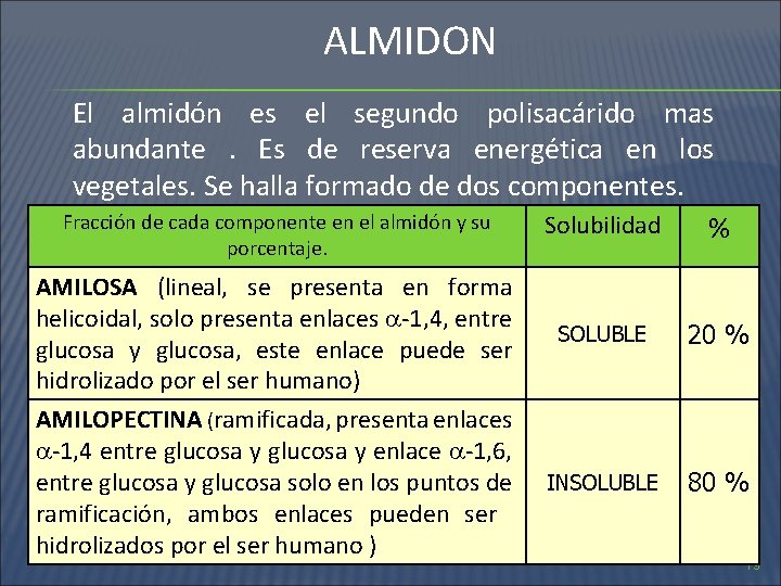 ALMIDON El almidón es el segundo polisacárido mas abundante. Es de reserva energética en