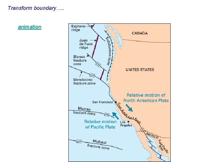 Transform boundary…. . animation 