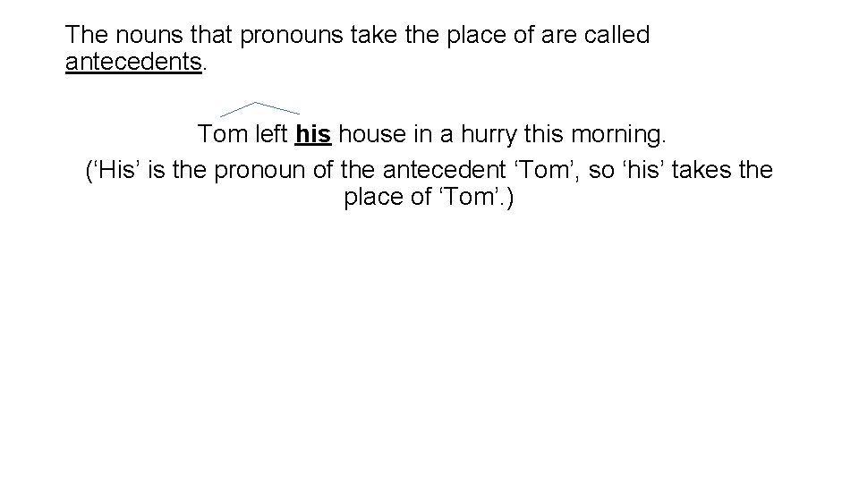 The nouns that pronouns take the place of are called antecedents. Tom left his