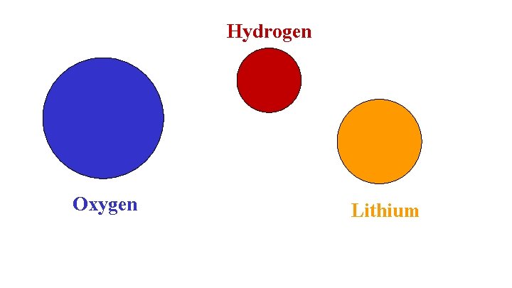 Hydrogen Oxygen Lithium 