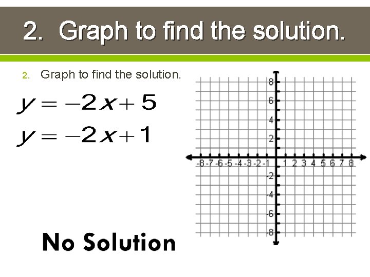 2. Graph to find the solution. 2. Graph to find the solution. 