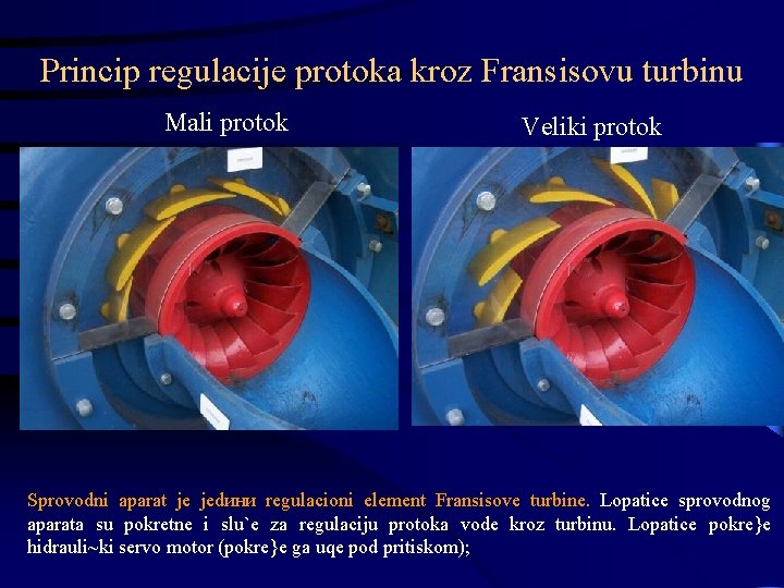 Princip regulacije protoka kroz Fransisovu turbinu Mali protok Veliki protok Sprovodni aparat je jedини
