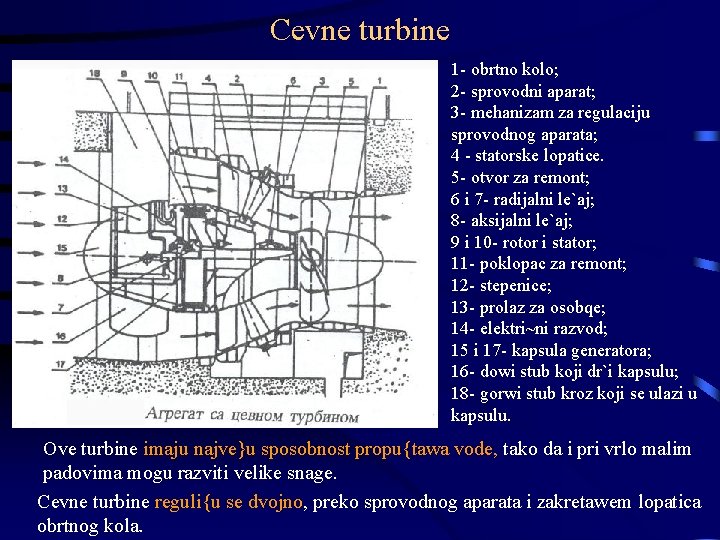 Cevne turbine 1 - obrtno kolo; 2 - sprovodni aparat; 3 - mehanizam za