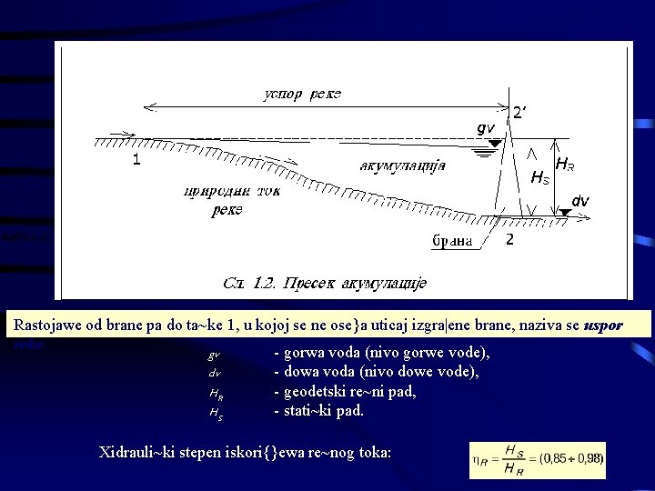 Rastojawe od brane pa do ta~ke 1, u kojoj se ne ose}a uticaj izgra|ene