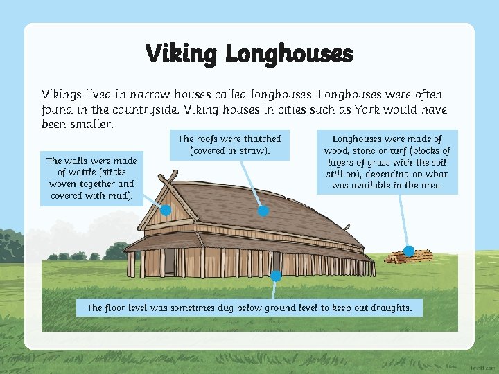 Viking Longhouses Vikings lived in narrow houses called longhouses. Longhouses were often found in