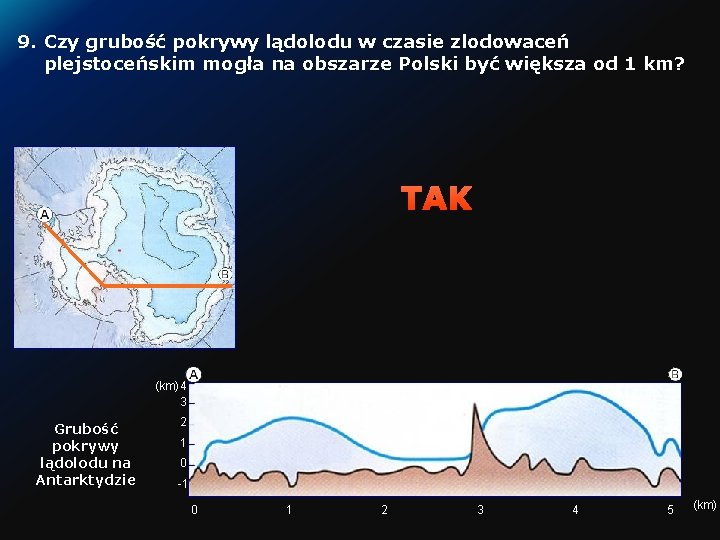 9. Czy grubość pokrywy lądolodu w czasie zlodowaceń plejstoceńskim mogła na obszarze Polski być