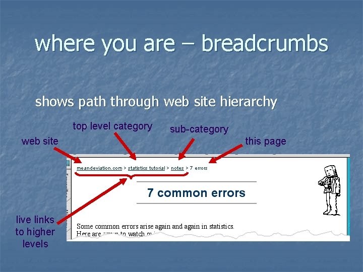 where you are – breadcrumbs shows path through web site hierarchy top level category