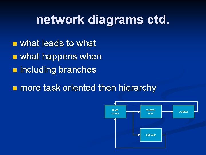 network diagrams ctd. what leads to what n what happens when n including branches