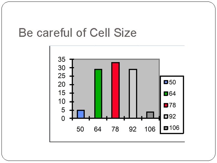Be careful of Cell Size 