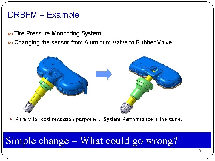 DRBFM – Example Tire Pressure Monitoring System – Changing the sensor from Aluminum Valve
