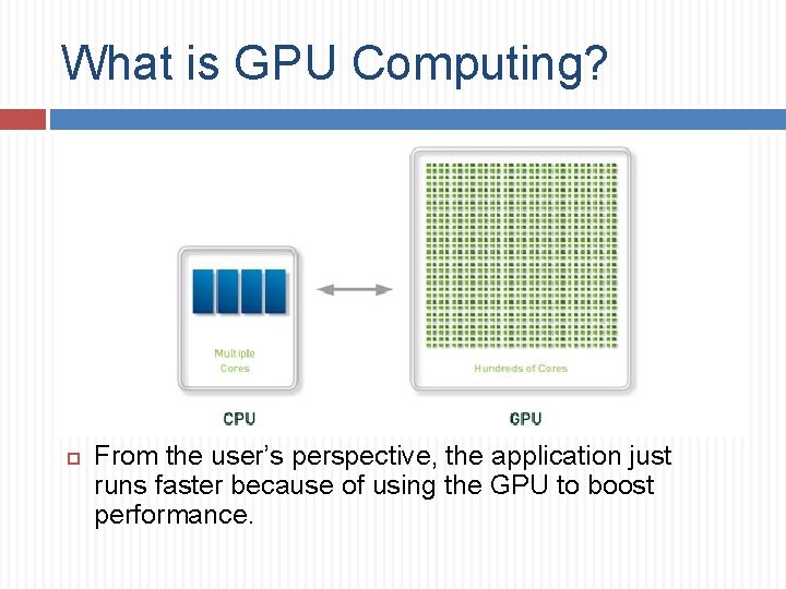 What is GPU Computing? From the user’s perspective, the application just runs faster because