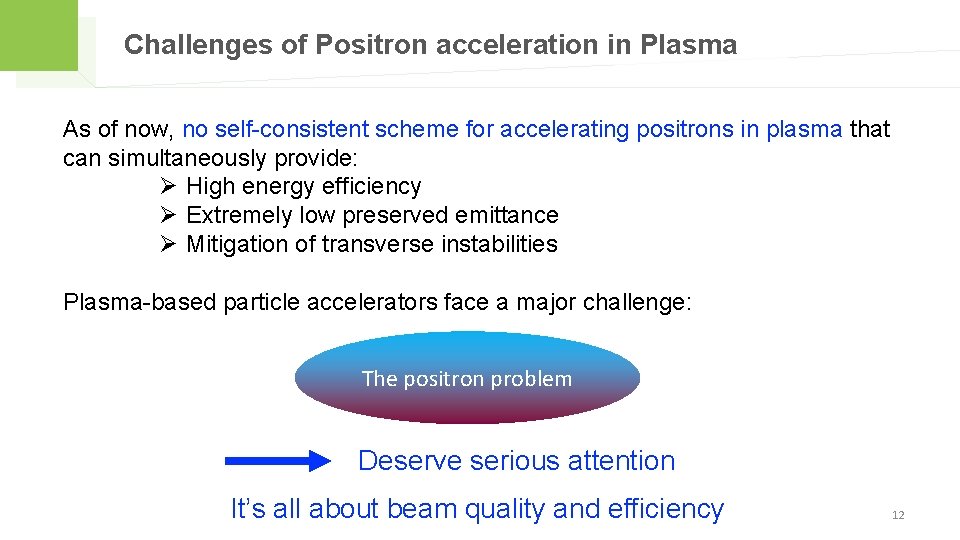 Challenges of Positron acceleration in Plasma As of now, no self-consistent scheme for accelerating
