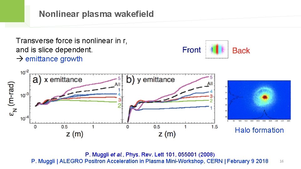 Nonlinear plasma wakefield Transverse force is nonlinear in r, and is slice dependent. emittance