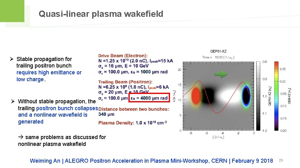 Quasi-linear plasma wakefield Ø Stable propagation for trailing positron bunch requires high emittance or