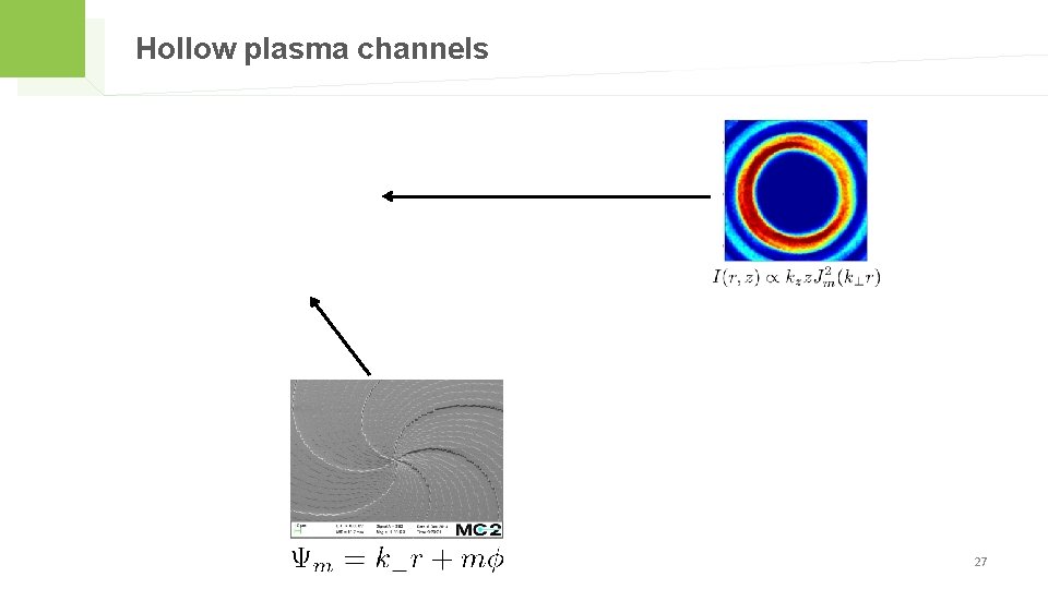 Hollow plasma channels 27 