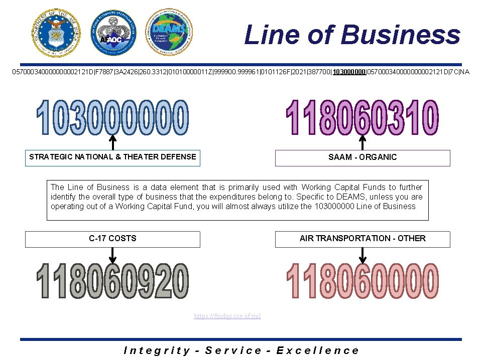 Line of Business 05700034000002121 D|F 7887|3 A 2426|260. 3312|01010000011 Z|999900. 999961|0101126 F|2021|387700| 103000000|05700034000002121 D|7