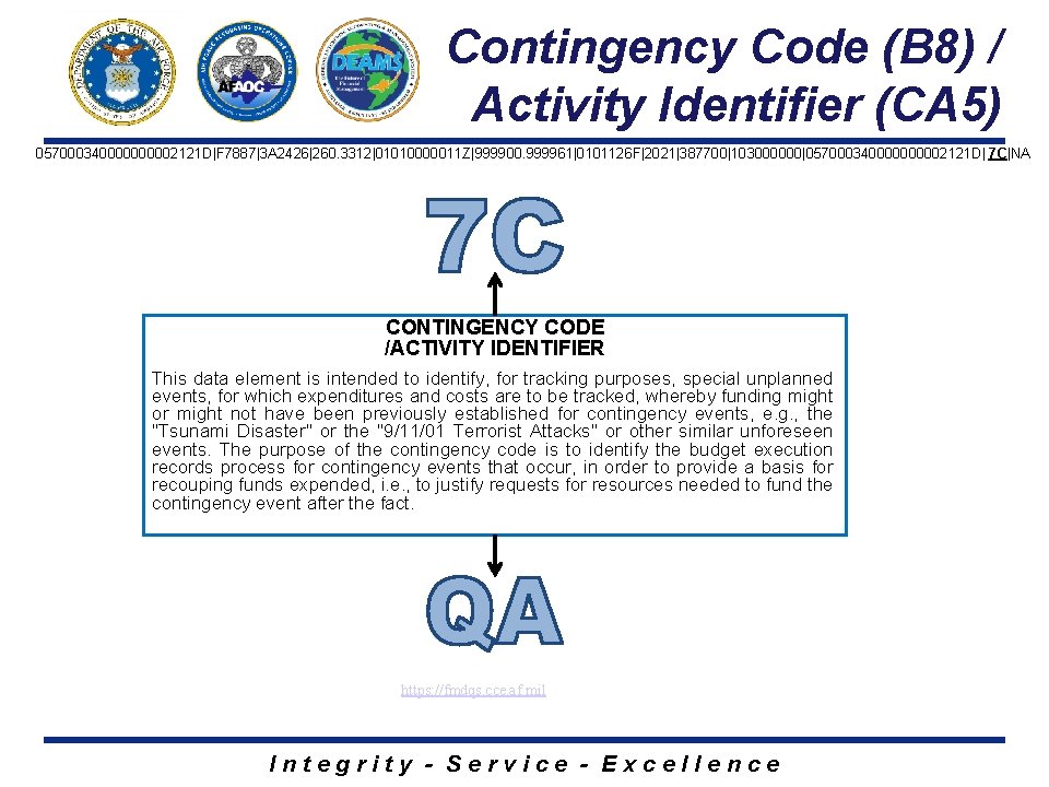 Contingency Code (B 8) / Activity Identifier (CA 5) 05700034000002121 D|F 7887|3 A 2426|260.