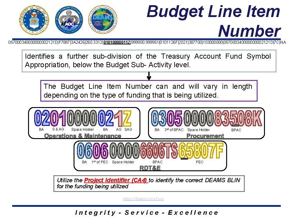 Budget Line Item Number 05700034000002121 D|F 7887|3 A 2426|260. 3312|01010000011 Z|999900. 999961|0101126 F|2021|387700|103000000|05700034000002121 D|7