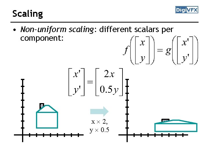 Scaling • Non-uniform scaling: different scalars per component: x 2, y 0. 5 