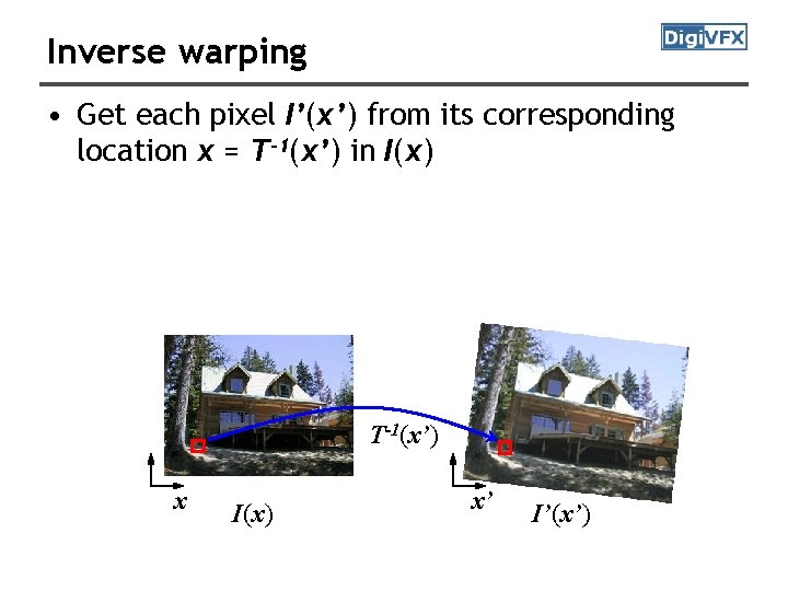Inverse warping • Get each pixel I’(x’) from its corresponding location x = T-1(x’)