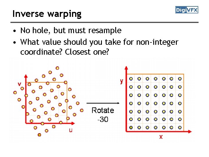 Inverse warping • No hole, but must resample • What value should you take