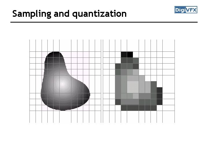 Sampling and quantization 