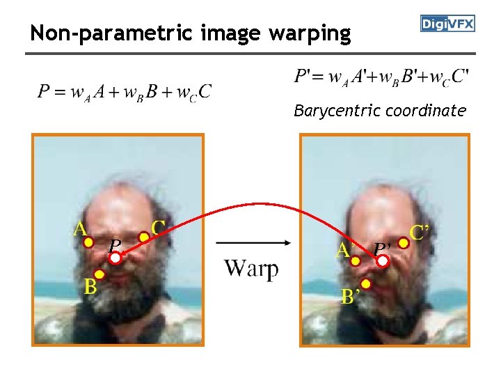 Non-parametric image warping Barycentric coordinate P P’ 