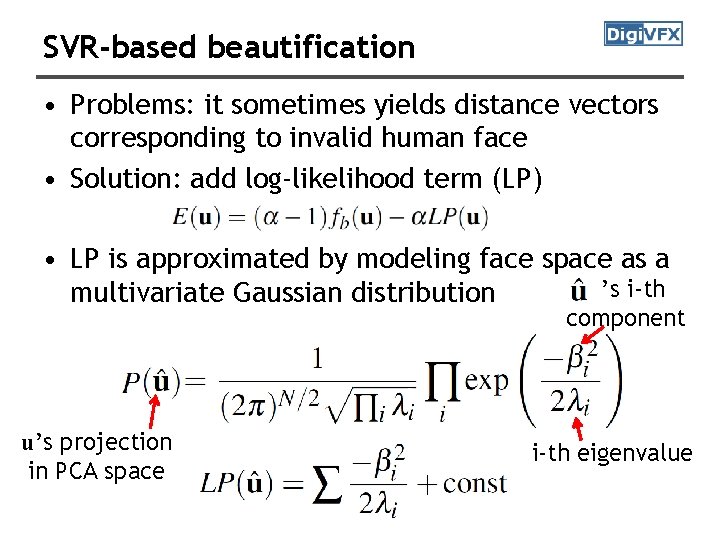 SVR-based beautification • Problems: it sometimes yields distance vectors corresponding to invalid human face