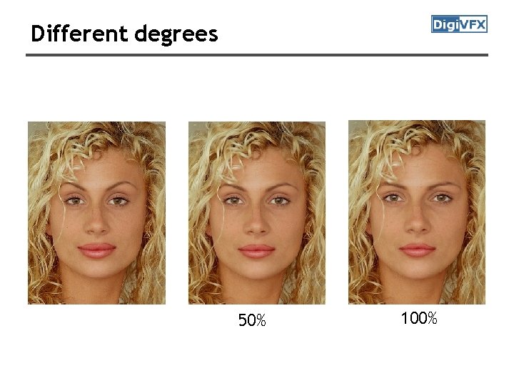 Different degrees 50% 100% 