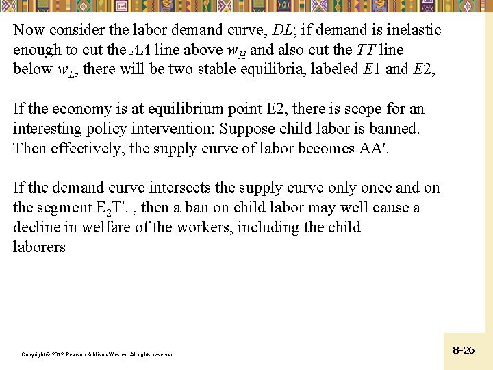 Now consider the labor demand curve, DL; if demand is inelastic enough to cut