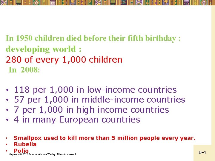 In 1950 children died before their fifth birthday : developing world : 280 of